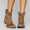 DAKOTA ANKLE BOOTS